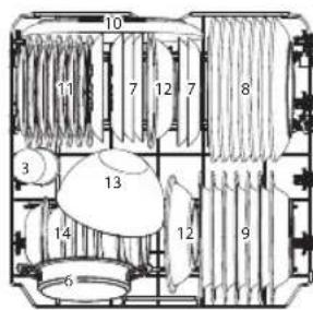 Koenic KDW 6031-1 E BU - Ajuster le panier du haut - 1