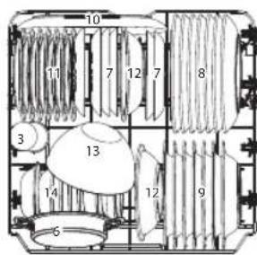 Koenic KDW 6031-1 E BU - Regolazione del cestello superiore - 1