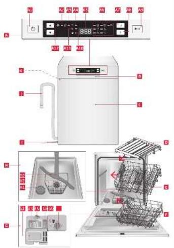Koenic KDW 6031-1 E BU - KOENIC - 3
