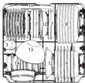 Koenic KDW 6021-1 E BI - Adjusting the upper basket - 1