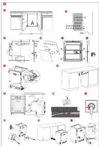 Koenic KDW 6021-1 E BI - KOENIC - 3