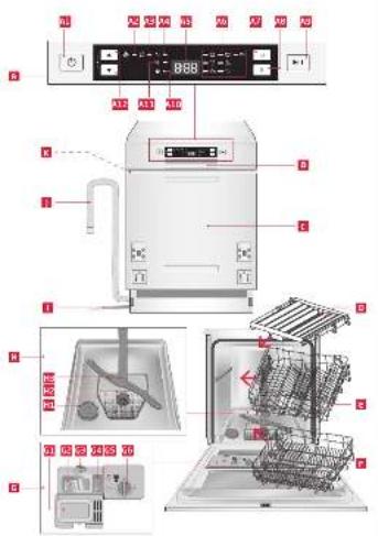 Koenic KDW 6021-1 E BI - KOENIC - 2
