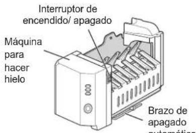 SIGNATURE SKSSB4202S - NOTA - 2