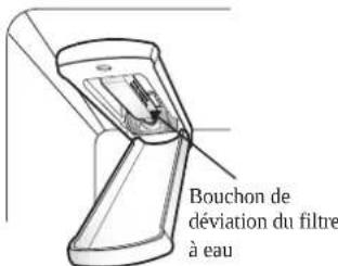 SIGNATURE SKSSB4202S - REMARQUE - 3