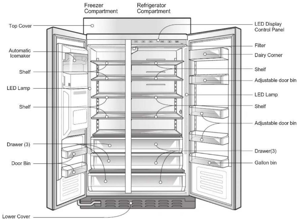SIGNATURE SKSSB4202S - SAVE THESE INSTRUCTIONS - 1
