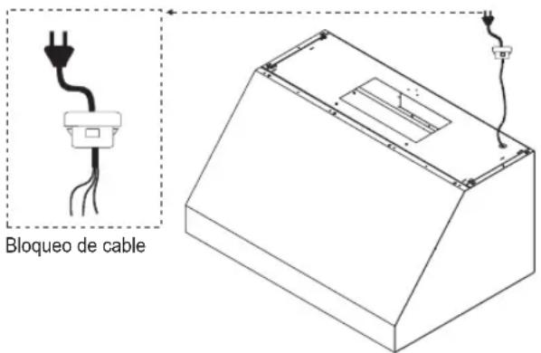 SIGNATURE SKSCH3001S - Bloqueo de cable - 1
