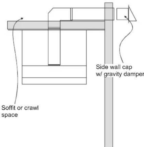 SIGNATURE SKSCH3601S - Sample Ducting Options - 2
