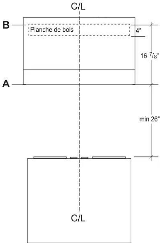 SIGNATURE SKSCH3601S - MISE EN GARDE - 1