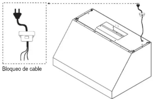 SIGNATURE SKSCH3601S - Bloqueo de cable - 1