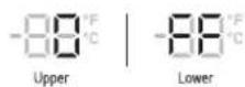 SIGNATURE SKSUW2401P - Frequently Asked Questions - 1