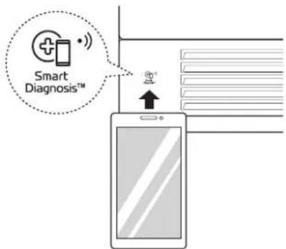SIGNATURE SKSUW2401P - Utilisation de la fonctionnalité de diagnostic sonore pour diagnostiquer les problèmes - 1