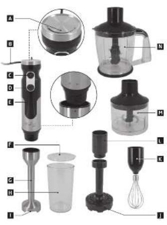 Koenic KHB-TR 102424 M - Stick Blender - 5