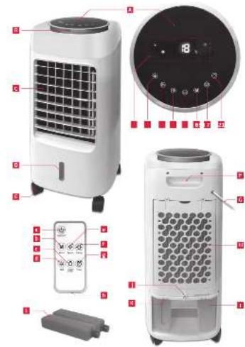 Koenic KCC 65622 - Air Cooler - 2