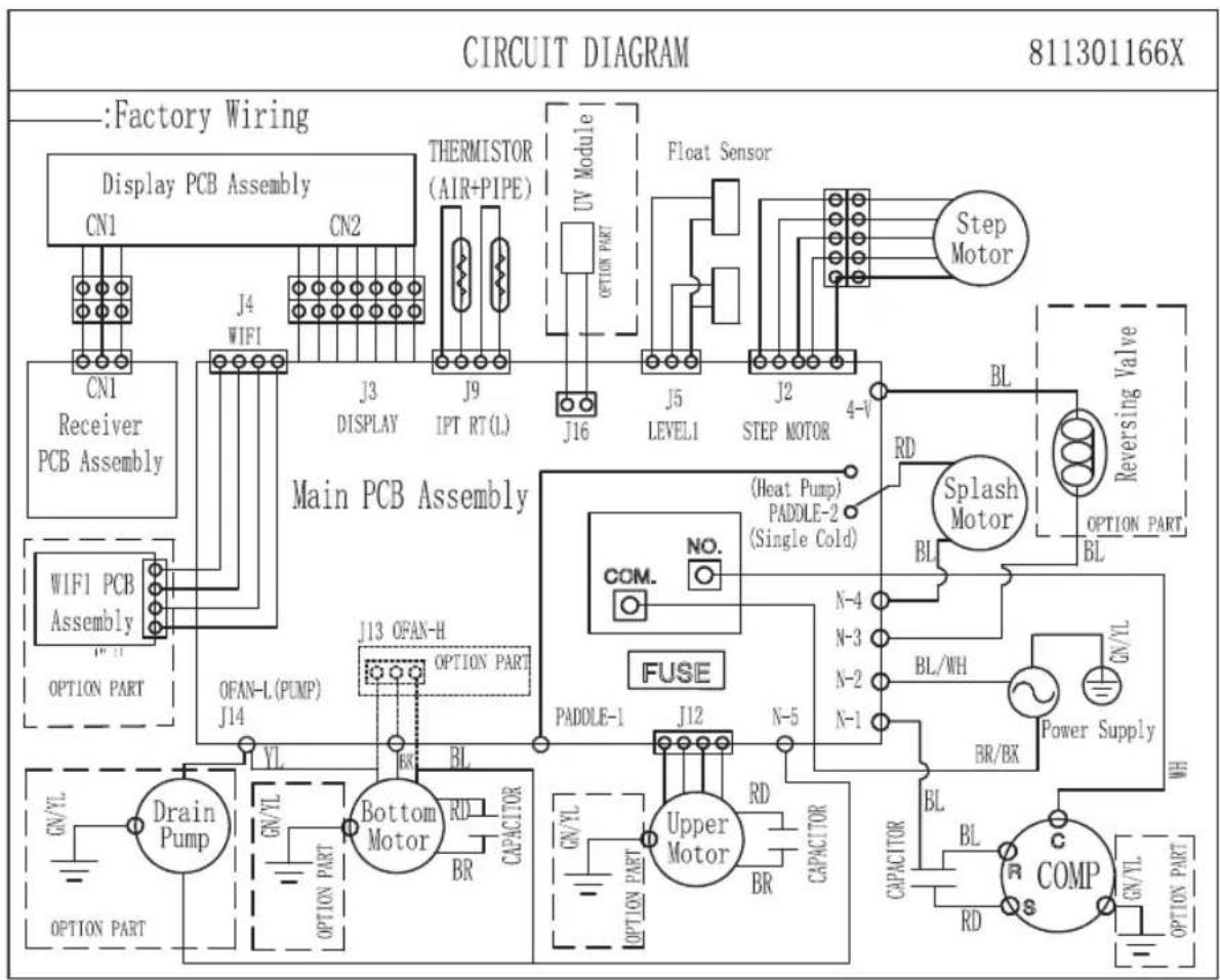 Koenic KAC 12022 WLAN - Elektrik bağlantı şeması - 1