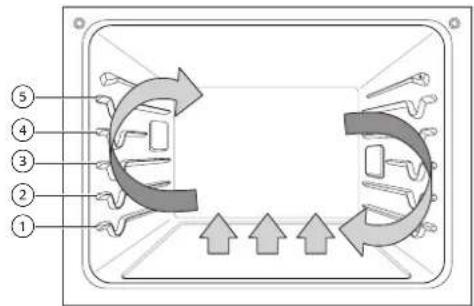 SIGNATURE SKSSV3011MT - Convection Bake and Roast Mode - 1