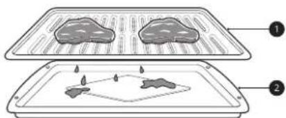 SIGNATURE SKSSV3011MT - Recommended Broiling Guide - 1