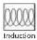 SIGNATURE SKSIT3601GE - Accessoires de cuisson incompatibles - 1