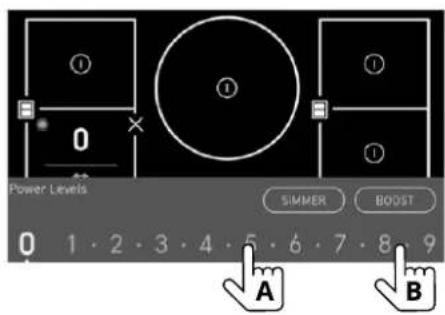 SIGNATURE SKSIT3601GE - Selecting the Power Level - 2