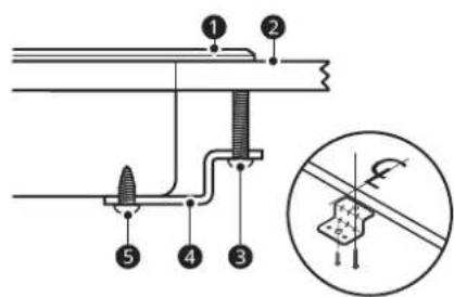 SIGNATURE SKSIT3601GE - NOTE - 1