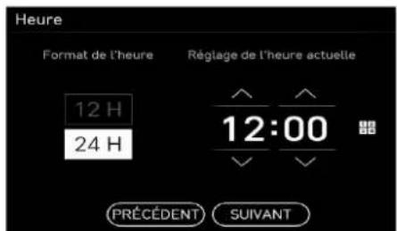 SIGNATURE SKSIT3601GE - Pour commencer - 2