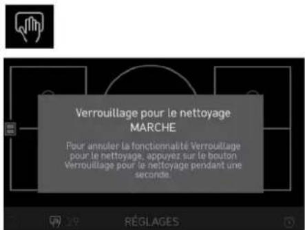 SIGNATURE SKSIT3601GE - Verrouillage pour le nettoyage - 1