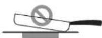 SIGNATURE SKSIT3601GE - Incorrect - 5