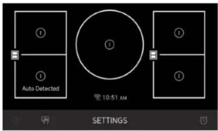 SIGNATURE SKSIT3601GE - Automatic Detection - 1