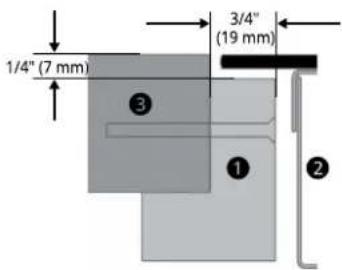 SIGNATURE SKSIT3601GE - Option de taquet - 2