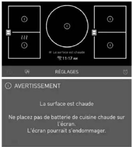 SIGNATURE SKSIT3601GE - AVERTISSEMENT - 1