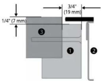 SIGNATURE SKSIT3601GE - Cleat option - 2