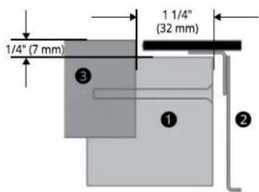 SIGNATURE SKSIT3601GE - Installation standard - 2