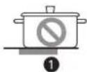 SIGNATURE SKSIT3601GE - Tips for Saving Energy - 1