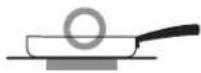 SIGNATURE SKSIT3601GE - Correct - 5