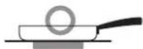 SIGNATURE SKSIT3601GE - (Correcto) - 5