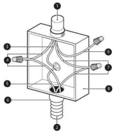 SIGNATURE SKSIT3601GE - ADVERTENCIA - 1