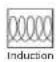 SIGNATURE SKSIT3601GE - Utensilios de cocina incompatibles - 1