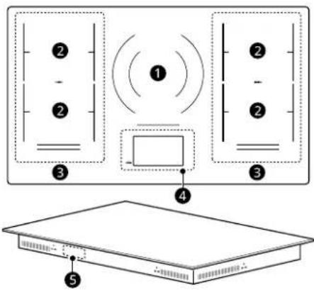 SIGNATURE SKSIT3601GE - Partes y características - 1