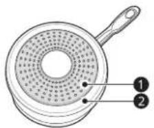 SIGNATURE SKSIT3601GE - Utensilios de cocina incompatibles - 2