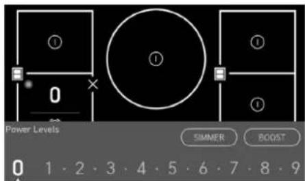 SIGNATURE SKSIT3601GE - Selecting the Cooking Zone - 2