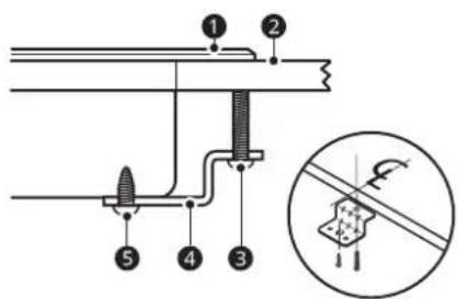 SIGNATURE SKSIT3601GE - 4 - 2