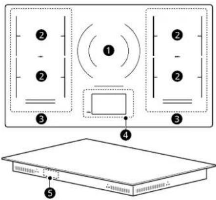 SIGNATURE SKSIT3601GE - Parts and Features - 1