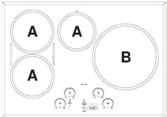 Monogram ZHU36RDTBB - Precision Device Minimum Temperatures - 1