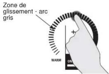 Monogram ZHU36RSTSS - FONCTIONNEMENT DES ÉLÉMENTS DE CUISSON - 2