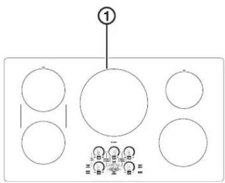 Monogram ZHU36RSTSS - FONCTIONS DE LA TABLE DE CUISSON - 2