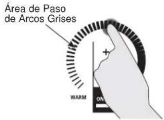 Monogram ZHU36RSTSS - USO DE LOS ELEMENTOS DE COCCIÓN - 2