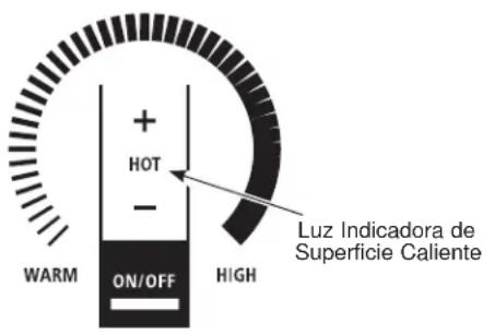 Monogram ZHU36RSTSS - INDICADOR LUMINOSO DE CALOR - 1