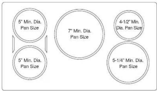 Monogram ZHU30RSTSS - Suitable Cookware - 2