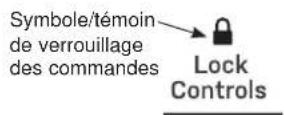 Monogram ZHU30RSTSS - Déverrouillage - 1
