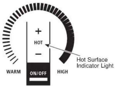 Monogram ZHU30RSTSS - HOT LIGHT INDICATOR - 1