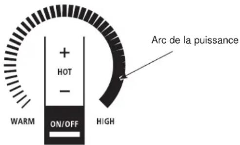 Monogram ZHU30RSTSS - DÉTECTION DE L'ENLÈVEMENT D'UNE CASSEROLE - 1